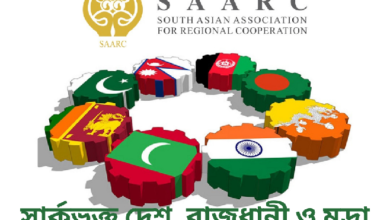 SAARC সার্কভূক্ত দেশগুলোর নাম রাজধানী মুদ্রা