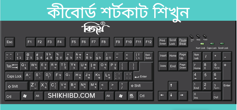 কম্পিউটার কীবোর্ড শর্টকাট Computer Keyboard Shortcut