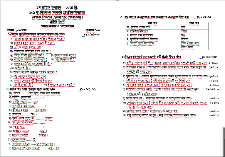 ৫ম শ্রেণির ইসলাম ও নৈতিক শিক্ষা প্রশ্ন ২০২৪