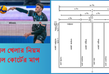 ভলিবল খেলার নিয়ম । ভলিবল কোর্টের মাপ । বিস্তারিত