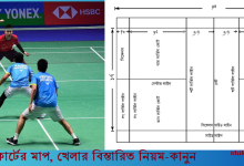 ব্যাডমিন্টন কোর্টের মাপ । ব্যাডমিন্টন খেলার নিয়ম বিস্তারিত