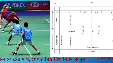 ব্যাডমিন্টন কোর্টের মাপ । ব্যাডমিন্টন খেলার নিয়ম বিস্তারিত