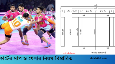 কাবাডি কোর্টের মাপ । কাবাডি খেলার নিয়ম কানুন