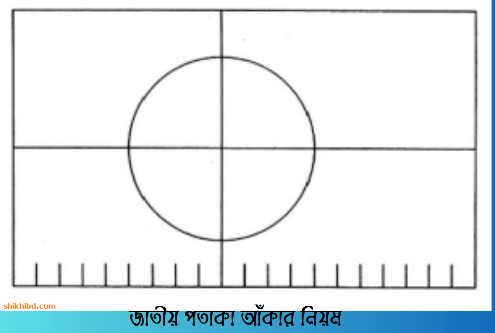 জাতীয় পতাকা অঙ্কন পদ্ধতি