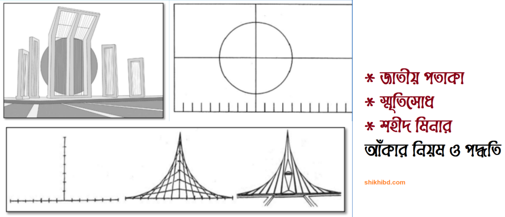 শহীদ মিনার, জাতীয় পতাকা ও স্মৃতিসৌধ অংকন পদ্ধতি