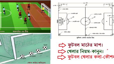 ফুটবল মাঠের মাপ । খেলার নিয়ম ও ফুটবল খেলার কলাকৌশল