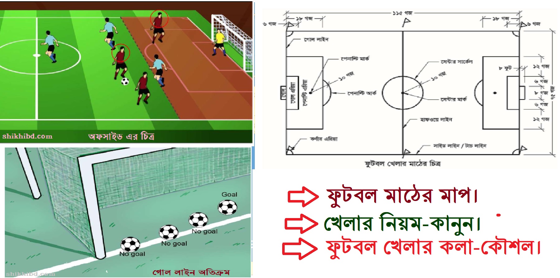 ফুটবল মাঠের মাপ । খেলার নিয়ম ও ফুটবল খেলার কলাকৌশল