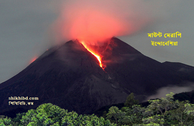 Mount Merapi, Central Java, Indonesia