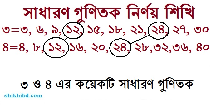 সাধারণ গুণিতক কাকে বলে