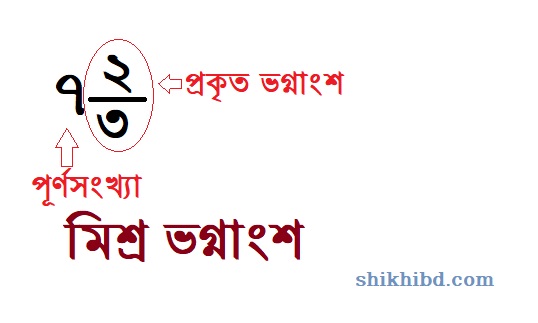মিশ্র ভগ্নাংশ কাকে বলে