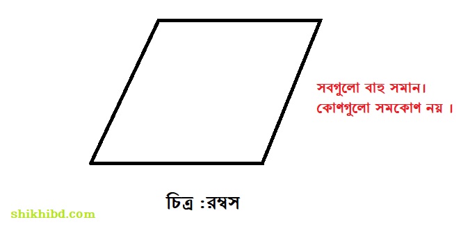 রম্বস কাকে বলে